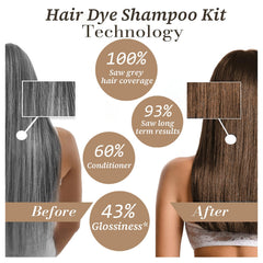 iemokoda Easy at-home color in minutes with no mixing required.