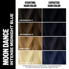 IGK Moon Dance midnight blue swatch hints at shade depth on blonde to lightened hair.