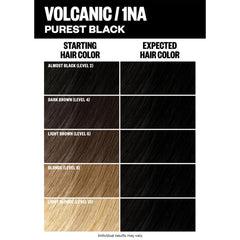 IGK Volcanic shade swatches showing rich, dimensional tones