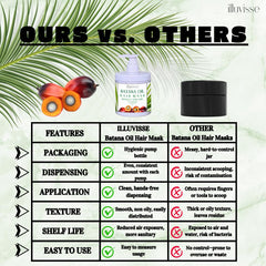 ILLUVISSE Batana Oil Hair Mask application on hands demonstrates easy at home use