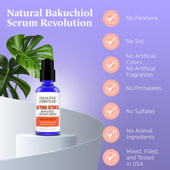 Imagine Dermatology Bakuchiol Serum closeup texture demonstrates creamy application.