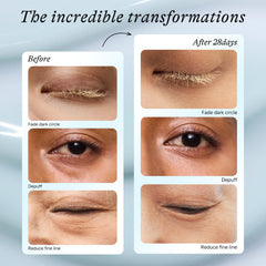 In My Eyes Caffeine Eye Serum pump for hygienic, mess-free application