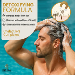 Infina Essentials Chelactik-3 complex ingredients graphic signals mineral chelation for clearer hair