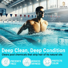 INFINA ESSENTIALS Chelactik-3 complex visual highlighting deep cleansing action.