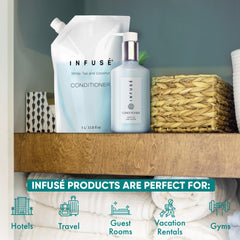 INFUSÉ refill bag pouring into wall-dispenser for easy guest-ready bathrooms.