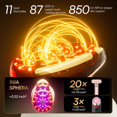 INIA SPHERA microcurrent definition shapes facial contours gently
