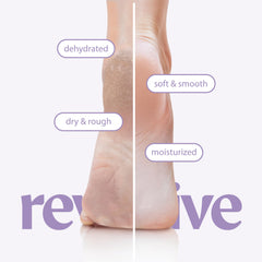 Innerest Derma Beauty Foot Mask being applied demonstrates nourishing shea butter hydration.