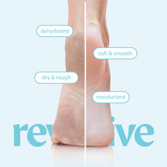 Innerest Derma Foot Mask 12-pairs display—great for routine pedicures.
