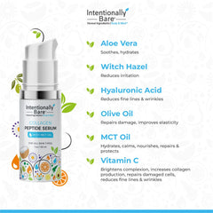 Intentionally Bare 4-step skincare system visual guide for routine