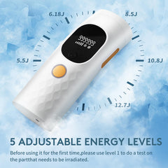 Iouniya ice cooling technology keeps treatment comfortable on sensitive skin.