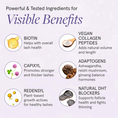 iRESTORE Eyelash Serum packaging box highlighting vegan, prostaglandin-free formula.