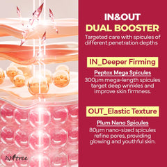 ISNTREE Plum Peptide Booster 2000s dual-spicules image hints enhanced penetration across skin layers.