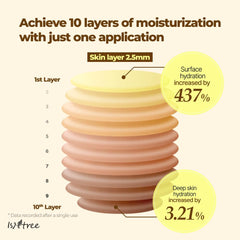 ISNTREE Yam Root Toner plant based milk complex nourishes skin
