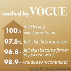 Model applying ISOI Intensive Lifting Serum along jawline for definition