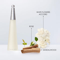 Issey Miyake L'Eau d'Issey body lotion adds moisture and helps set the scent.