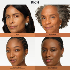 IT Cosmetics CC+ Cream Travel face swatches display even skin tone.