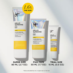 Close-up of silky gel-cream consistency for easy blending.