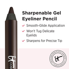 Packaging image highlighting easy to store gel eyeliner and sharpenable pencil