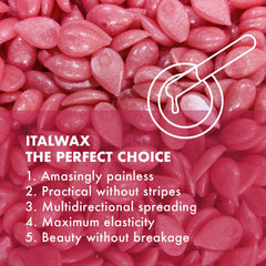 Packaging shot of Italwax Top Line Pink Pearl hard wax box.