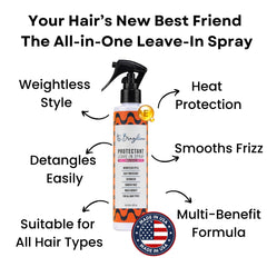 Its Brazilian Leave In Conditioner Spray in hand demonstrates detangling action for faster styling.