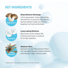 Texture closeup of IUNIK Beta-Glucan Barrier Milk Essence resembles milky non-greasy formula