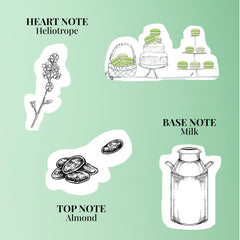 Jeanne Arthes Macaron Almond Top Notes highlight almond sweetness