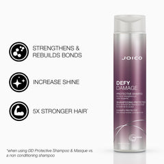 Close-up of Joico Defy Damage shampoo lather demonstrating gentle cleansing.