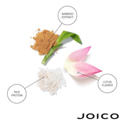 Joico JoiFULL shampoo lather application demonstrating cleansing without weighing hair down.