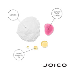 Joico K-PAK Shampoo lather closeup indicating rich cleansing action.