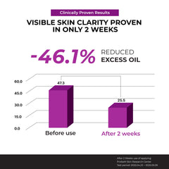 JUMISO Centella complex calms redness and supports skin comfort.