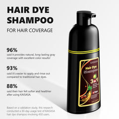 KAISASA 3-in-1 color shampoo delivers long-lasting color and shine