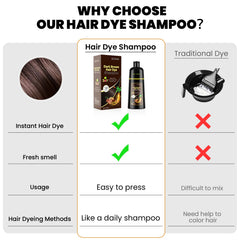 KAISASA herbal ingredients emphasize scalp nourishment and hair care.