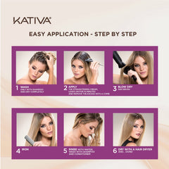 KATIVA blonde shampoo bottle supports color-safe cleansing for light tones.