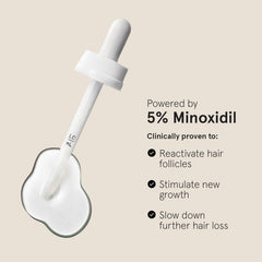 Keeps 5% minoxidil bottle closeup highlights active formula for growth.