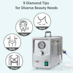 Kendal 180 small filters pack keeps skin treatment clean.