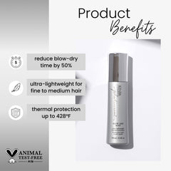 Kenra Platinum Blow-Dry Mist bottle side view showing lightweight protection during heat styling.