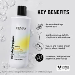 Kenra Triple Repair set unboxed, highlighting sulfate-free formula for gentle cleansing.