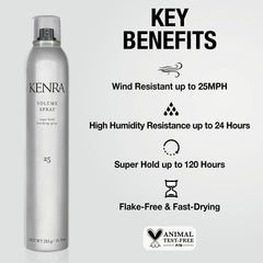 Kenra Volume Spray 25 two-bottles image emphasizes generous 16 oz bottles for lasting styling