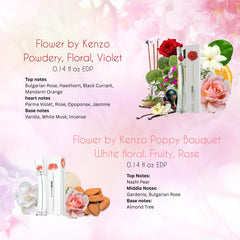 Kenzo Flower LAbsolue mini EDP bottle, elegant daytime wear on the go.