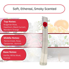 Kenzo Flower mini splash vial, compact travel size for carry-on fragrance.