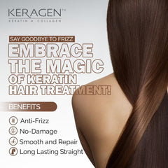 Keragen at-home application steps visual shows an easy routine.