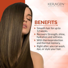 Keragen clarifying shampoo 32oz bottle supports hair prep for smoother results.