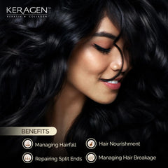 KERAGEN smoothing conditioner bottle highlighting moisture and detangling benefits.