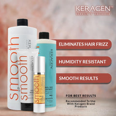 Keragen smoothing kit deep-conditioning hair mask tub promising rehydration and shine