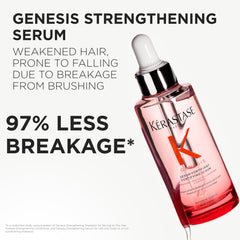 Genesis Serum ginger and caffeine ingredients highlight for stronger roots and resilience.