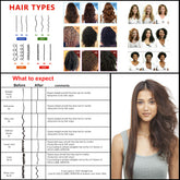 Keratin Research kit packaging for professional results at home