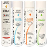 KERATIN RESEARCH Forte bottle for professional-grade straightening and lasting shine.
