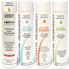 KERATIN RESEARCH Forte bottle for professional-grade straightening and lasting shine.