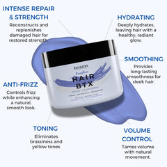 Kerazon Blonde BTX Mask application brush enables precise coverage.