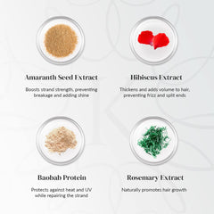 Kerotin polymer technology graphic showing thicker hair diameter.